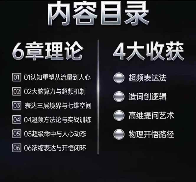 （18970期）马大个高维表达全套实战课，跳出普通口才教学，大脑超频训练打造原创思想IP体系-研习库
