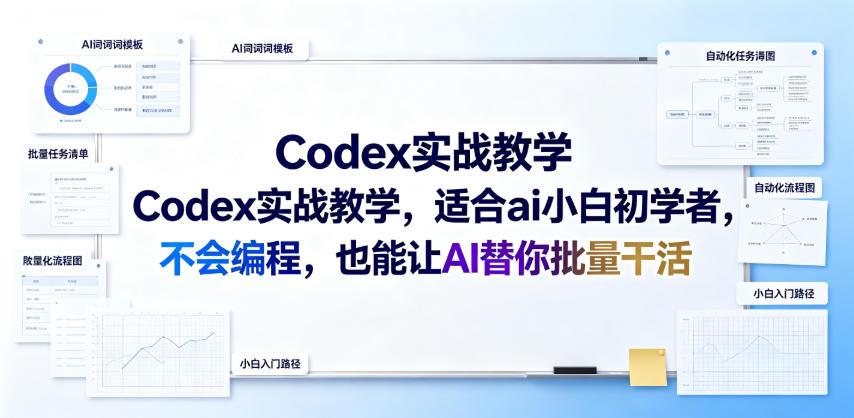 Codex实战教学,适合ai小白初学者,不会编程,也能让AI替你批量干活-研习库