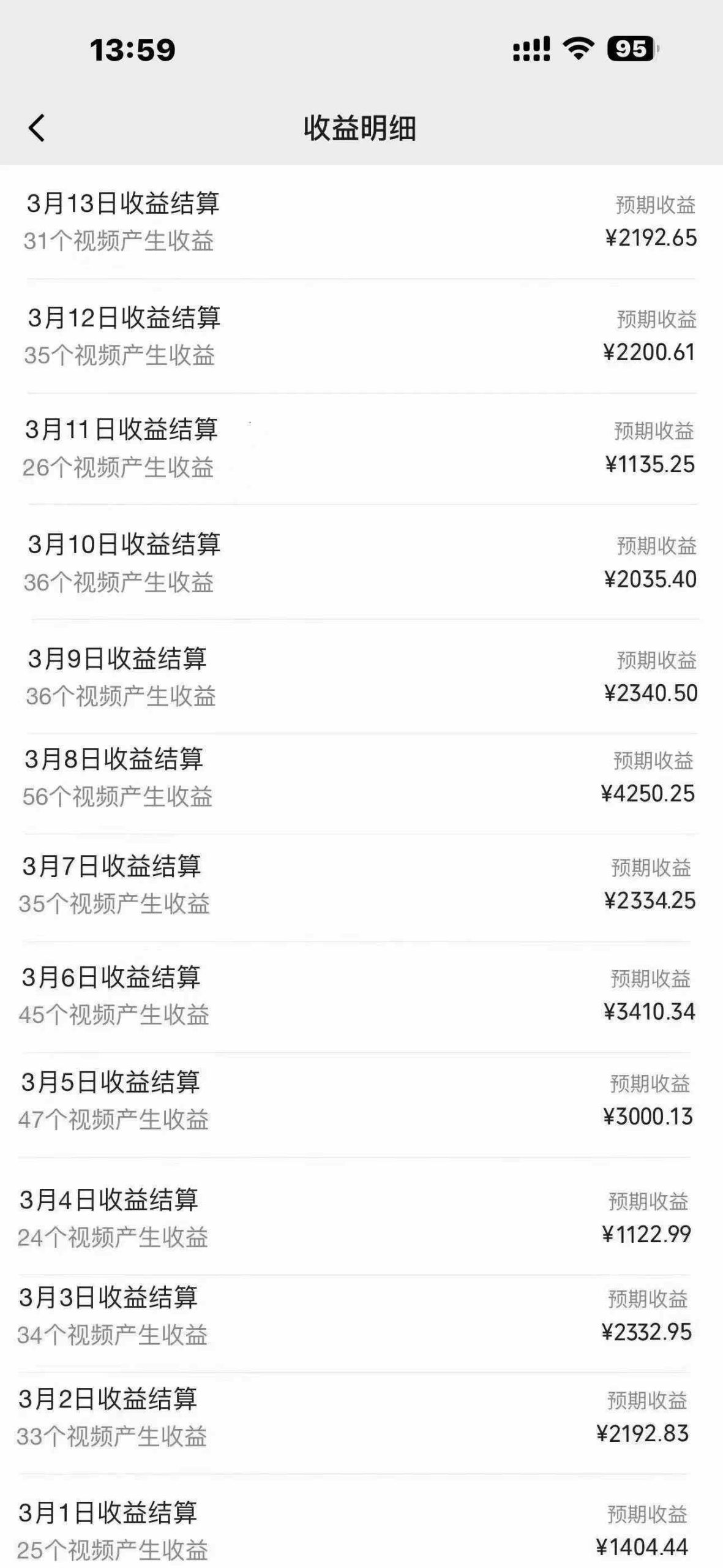 （9931期）一键搬运TIKTOK萌宠类视频 一部手机即可操作 所有平台均可发布 轻松月入5W+-研习库