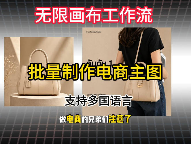 批量复刻电商爆款主图工作流搭建教学，批量下载，支持多国语言，不管是国内电商还是跨境店群都能用-研习库