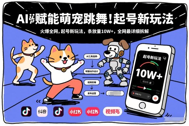 AI赋能萌宠跳舞，火爆全网，起号新玩法，条条播放量10W+，全网最详细拆解-研习库