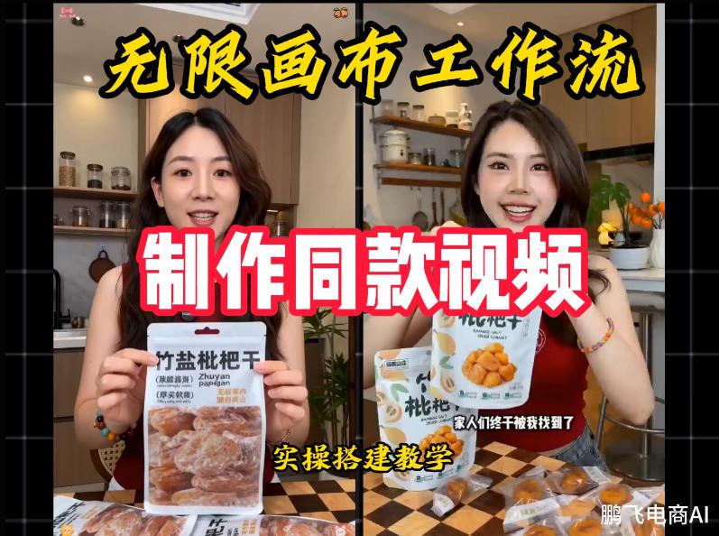 无限画布工作流一键复刻爆款带货视频,实操搭建,操作简单-研习库