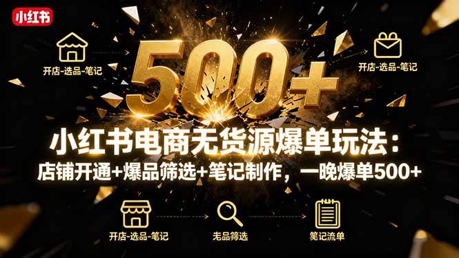图片[1]-（16256期）小红书电商无货源爆单玩法：店铺开通+爆品筛选+笔记制作，一晚爆单500+-研习库