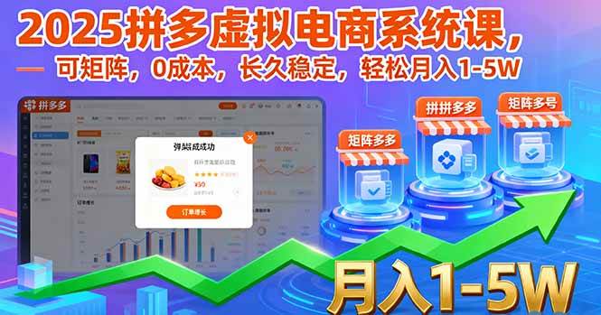 图片[1]-（16088期）2025拼多多虚拟电商系统课，可矩阵，0成本，长久稳定，轻松月入1-5W-研习库