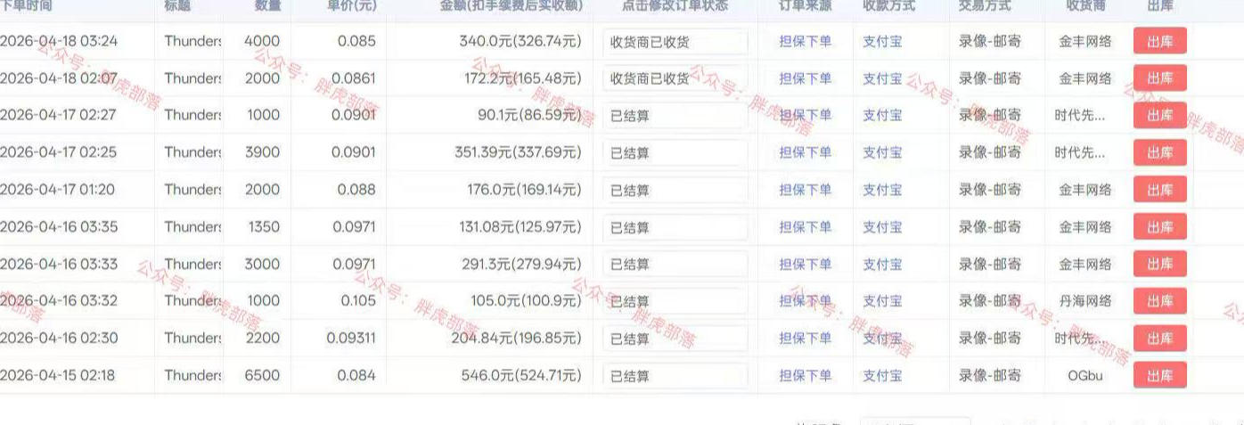 小白网游挂G轻创业思路,整套闭环操作方案直接执行,不用久坐屏幕前持续产生收益,每天单机1k+【揭秘】-研习库