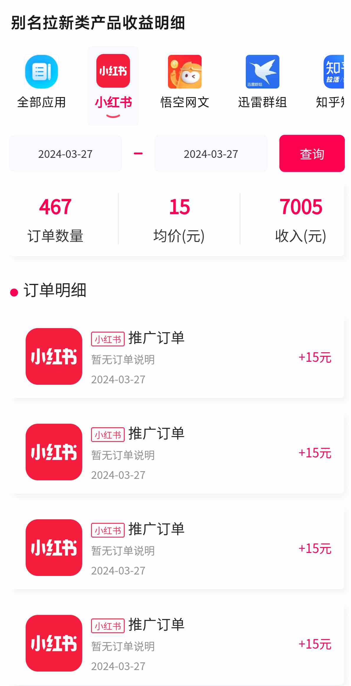 (9679期)黑科技引爆全网流量小红书拉新,单日暴力收益7000+,小白也能轻松上手