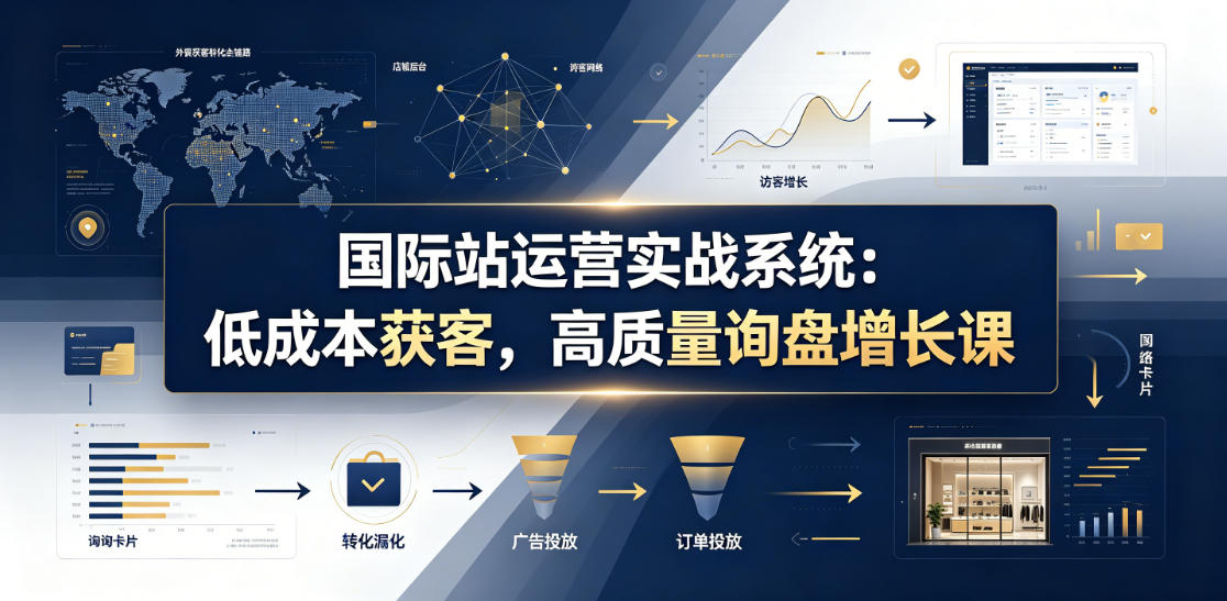 国际站运营实战系统:低成本获客,高质量询盘增长课(更新26年)-研习库