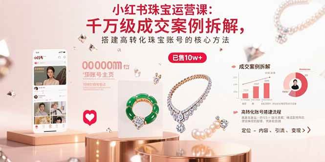图片[1]-（15742期）小红书珠宝运营课：千万级成交案例拆解，搭建高转化珠宝账号的核心方法-研习库