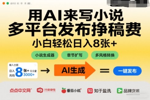 用AI来写小说,多平台发布挣稿费,小白轻松日入8张+,长期稳定项目-研习库