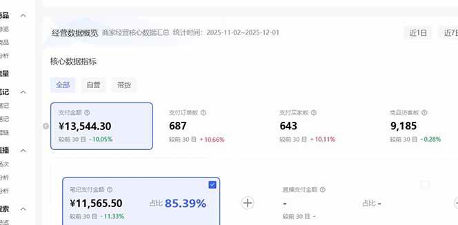 （16912期）小红书虚拟矩阵3.0：双轨模式+AI半垂直选品+店矩阵-研习库