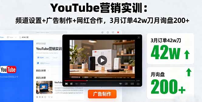 图片[1]-（16107期）YouTube营销实训：频道设置+广告制作+网红合作，3月订单42w刀月询盘200+-研习库