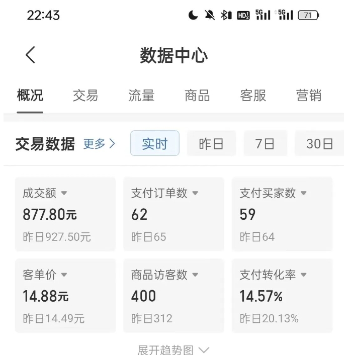 拼多多虚拟U盘电商红利项目：月赚2万+，新手小白也能玩-研习库
