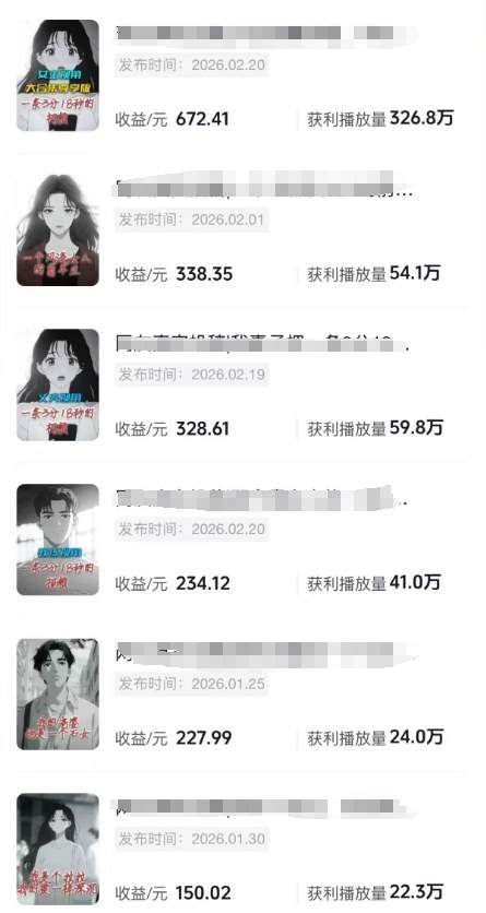 （17821期）AI情感故事解说变现课：MJ绘画+声音克隆+剪辑，条条爆款撸创作伙伴计划收益-研习库
