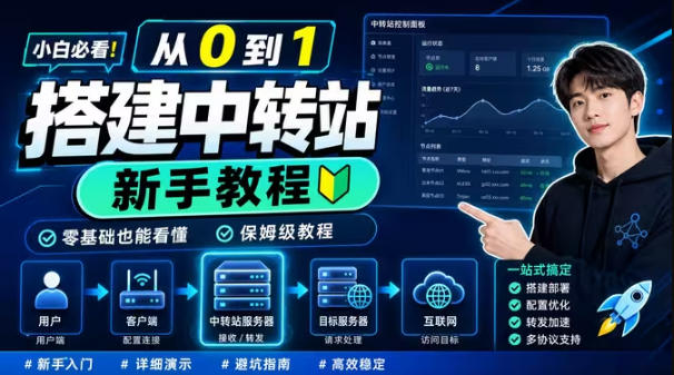 0门槛手把手教你自建一个AI-Token中转站,零基础也能看懂,保姆级教程-研习库