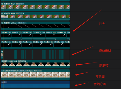 （11281期）视频号带货24年最新模式，操作简单可多账号分发，轻轻松松日入2000+-研习库