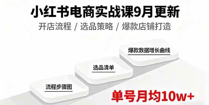 （16120期）小红书电商实战课9月更新，开店流程/选品策略/爆款店铺打造，单号月均10w+-研习库