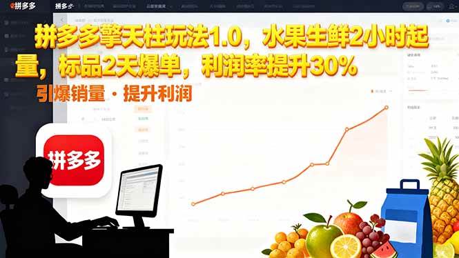 (16429期)拼多多 擎天柱玩法1.0,水果生鲜2小时起量,标品2天爆单,利润率提升30%-研习库