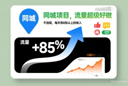 同城项目，流量超级好做，不违规，每天有8张以上的收入-研习库