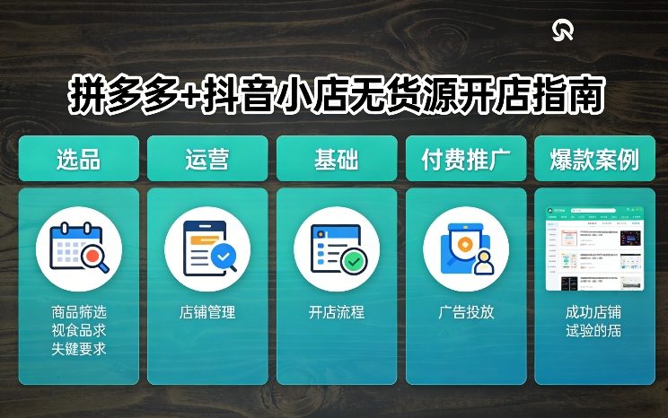 拼多多+抖音小店无货源开店，包括：选品、运营、基础、付费推广、爆款案例等(更新26年3月)-研习库