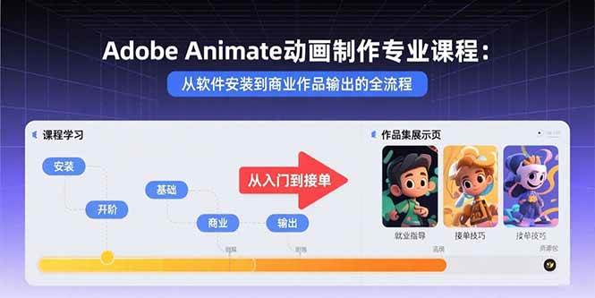 图片[1]-（15846期）Adobe Animate动画制作专业课程：从软件安装到商业作品输出的全流程-研习库