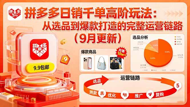 图片[1]-（16100期）拼多多日销千单高阶玩法：从选品到爆款打造的完整运营链路（9月更新）-研习库