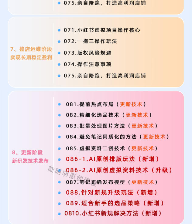 小红书虚拟项目特训班9.0,AI原创PPT技术全跑通,单品单店月纯利润几个W-研习库