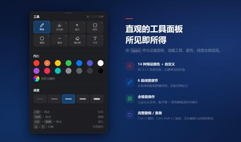 开源轻量级屏幕标注工具,1.4MB实现电脑全屏变自由画布!支持8种标注工具和全键盘操控MarkerOn-研习库