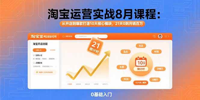 图片[1]-（15849期）淘宝运营实战8月课程：从开店到爆款打造10大核心模块，21天0到月销百万-研习库