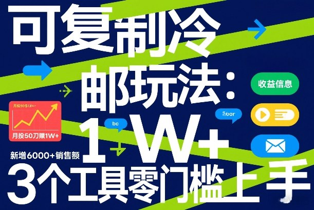 可复制冷邮件玩法:月投50刀賺1W+,新增6000+销售额,3个工具零门槛上手-研习库