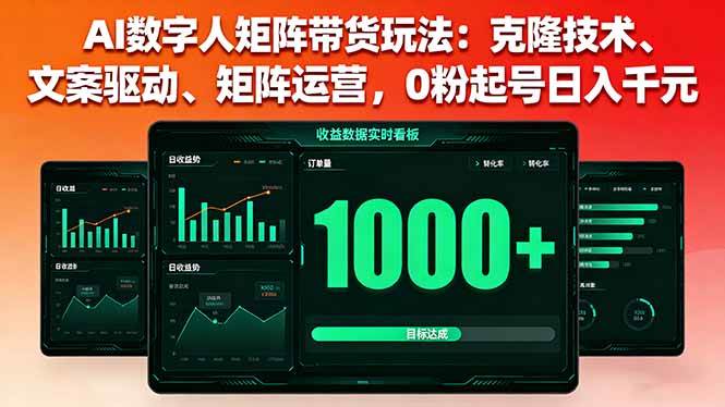 图片[1]-（16050期）AI数字人矩阵带货玩法：克隆技术、文案驱动、矩阵运营，0粉起号日入千元-研习库