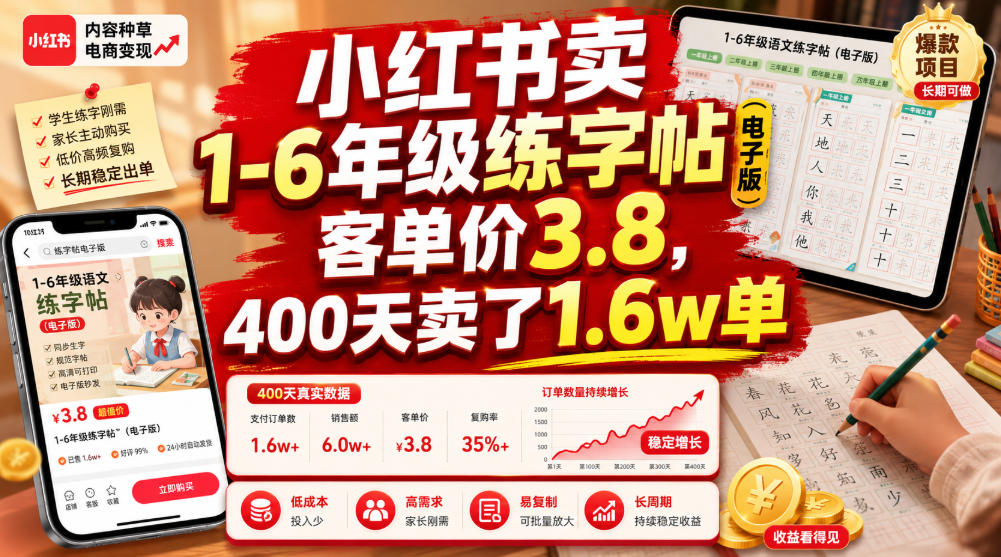 小红书卖1-6年级练字帖(电子版),客单价3.8,400天卖了1.6w单-研习库