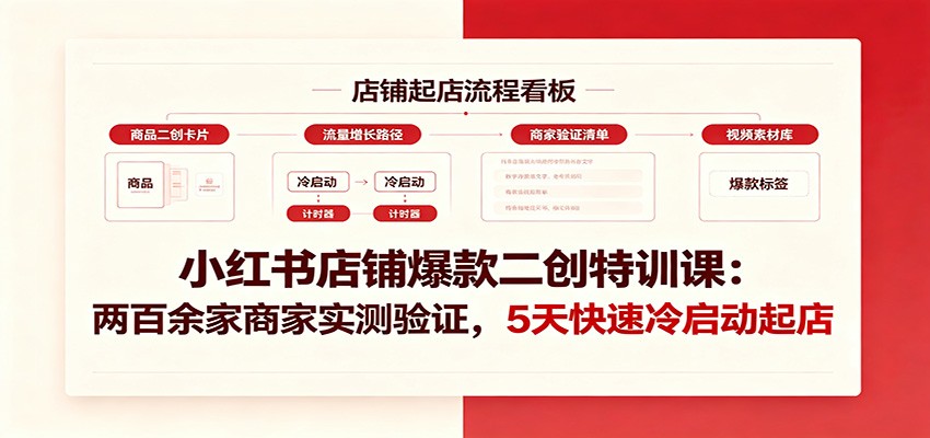 小红书店铺爆款二创特训课:两百余家商家实测验证,5天快速冷启动起店-研习库