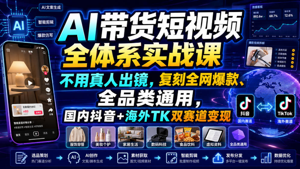 AI带货短视频全体系实战课,不用真人出镜,复刻全网爆款、全品类通用,国内抖音+海外TK双赛道变现-研习库