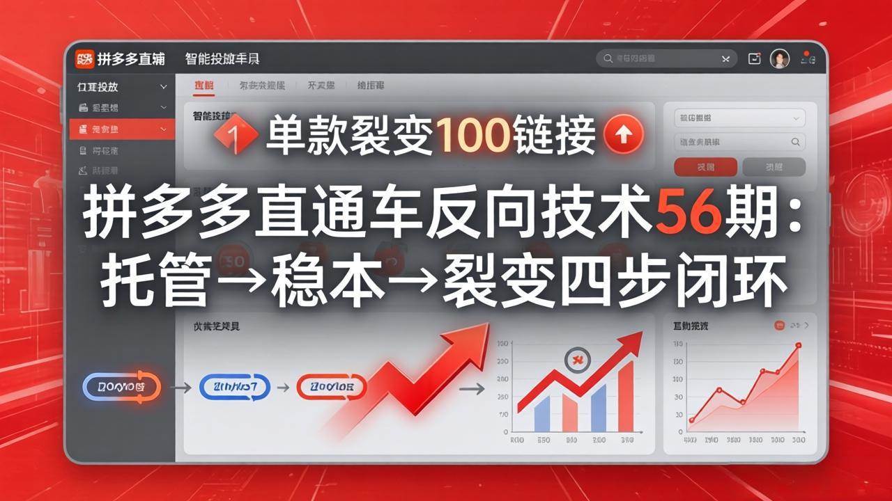 （17737期）拼多多直通车反向技术56期：托管→稳本→裂变四步闭环，单款裂变100链接抢占核心流量-研习库