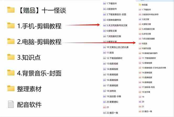 （9363期）奇闻异事怪谈完整教程，可做中视频，播放量超高，点赞巨给力（教程+素材）-研习库