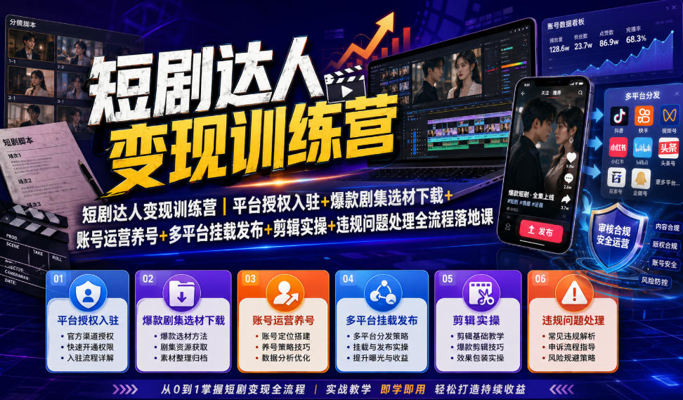 短剧达人变现训练营|平台授权入驻+爆款剧集选材下载+账号运营养号+多平台挂载发布+剪辑实操+违规问题处理全流程落地课-研习库