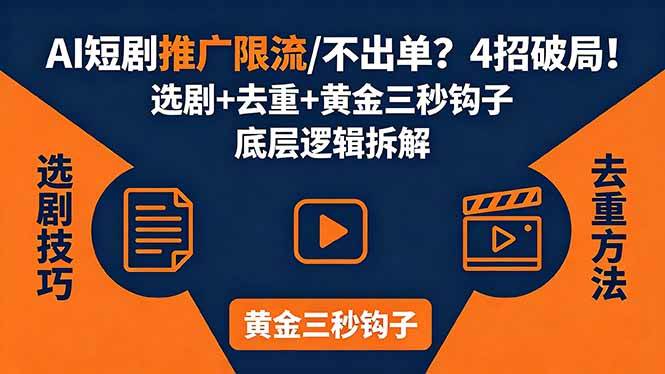 （18253期）AI短剧推广总被限流、不出单？4招选剧+去重技巧+黄金三秒钩子，手把手拆解底层逻辑-研习库