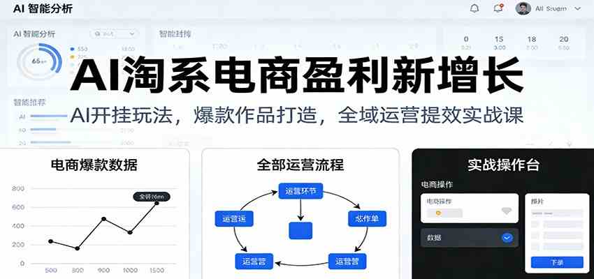 AI淘系电商盈利新增长，AI开挂玩法，爆款作品打造，全域运营提效实战课-研习库