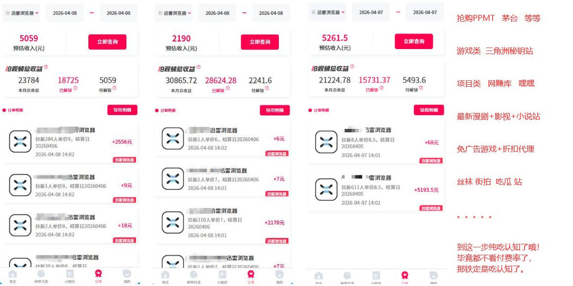 迅雷浏览器项目2.0_拆个大佬周1W的打法-研习库