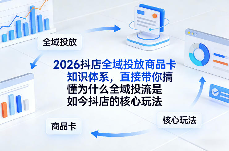 2026抖店全域投放商品卡知识体系，直接带你搞懂为什么全域投流是如今抖店的核心玩法-研习库