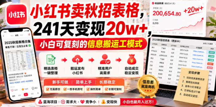 小红书卖秋招表格，241天变现20w+，小白可复刻的信息搬运工模式-研习库