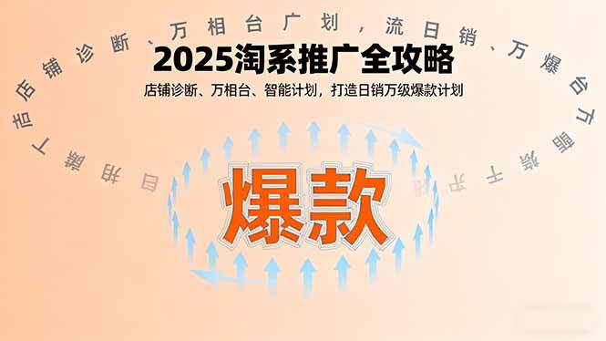 图片[1]-（16067期）2025淘系推广全攻略，店铺诊断、万相台、智能计划，打造日销万级爆款计划-研习库