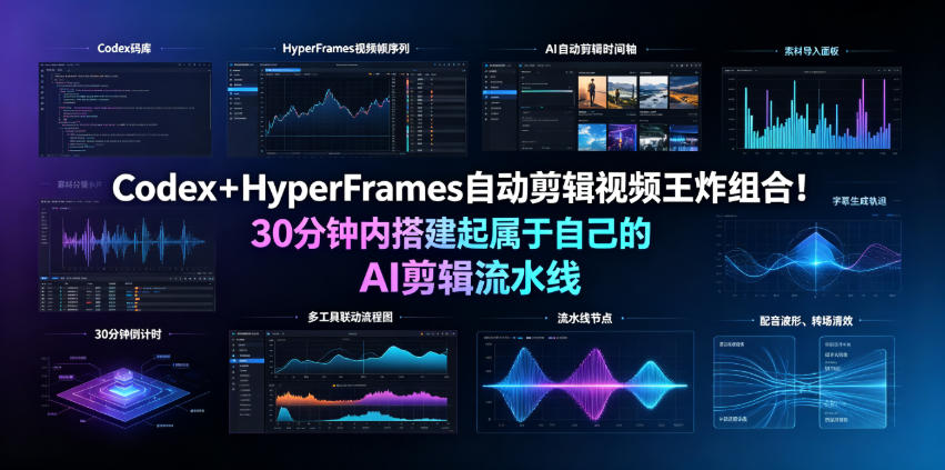 Codex+HyperFrames自动剪辑视频王炸组合!30分钟内搭建起属于自己的AI剪辑流水线(完整版实操教程手册)-研习库