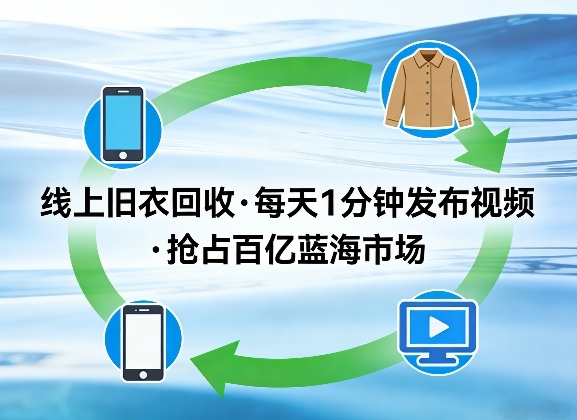 线上旧衣回收项目,我们给你提供视频,每天花一分钟发布视频,抢占百亿蓝海市场【揭秘】-研习库