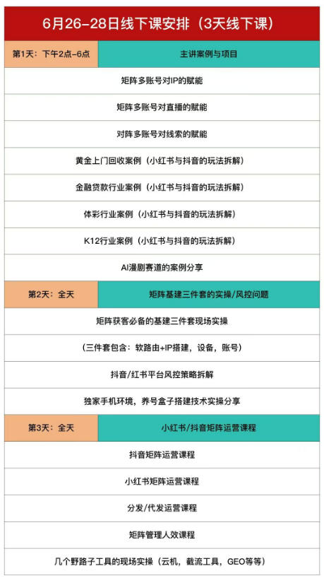 嗨推矩阵引流运营线下实训课,3天线下录音课,经典干货经久实用,适配抖音、小红书矩阵拓客需求-研习库