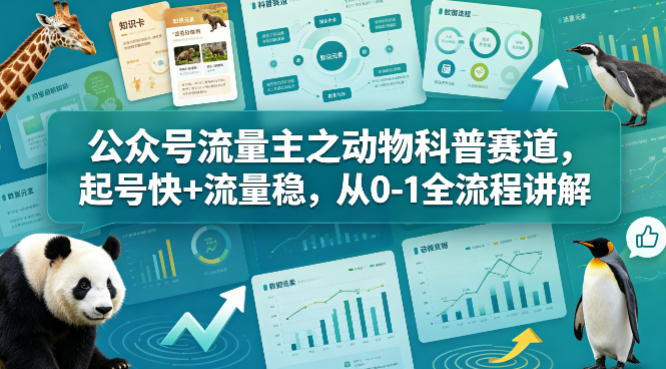 公众号流量主之动物科普赛道，起号快+流量稳，从0-1全流程讲解-研习库