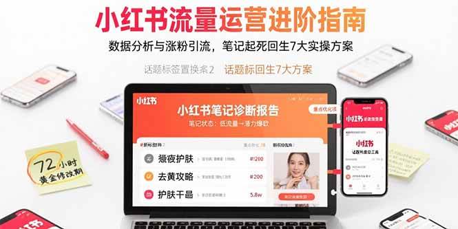图片[1]-（15827期）小红书流量运营进阶指南，数据分析与涨粉引流，笔记起死回生7大实操方案-研习库