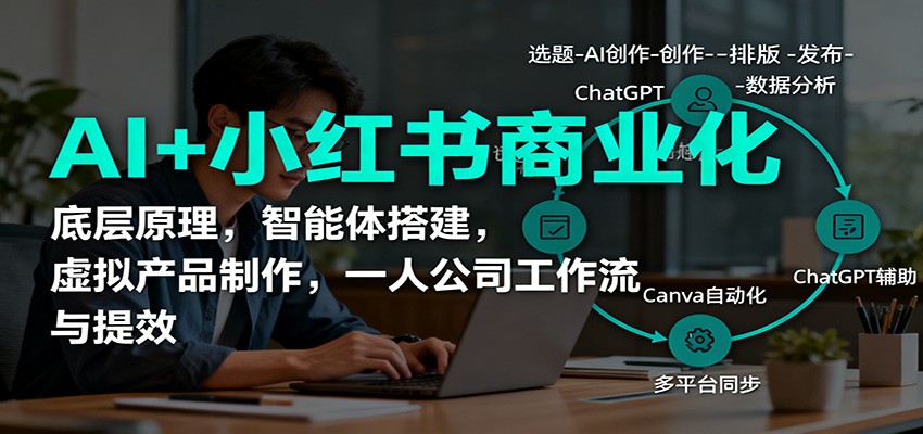 AI+小红书商业化,底层原理,智能体搭建,虚拟产品制作,一人公司工作流与提效-研习库