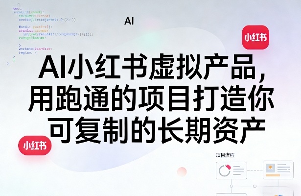 AI小红书虚拟产品，用跑通的项目打造你可复制的长期资产-研习库