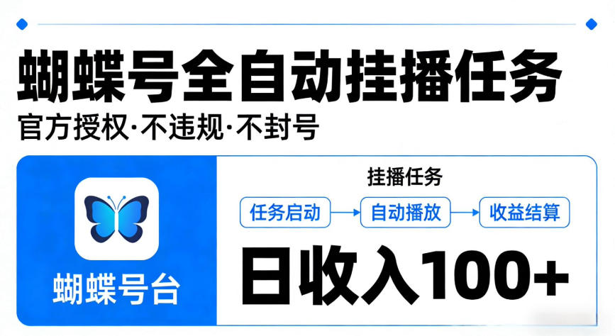 视频号全自动挂播任务，官方授权不违规不封号，日收入100+【揭秘】-研习库